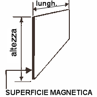 Dimensioni Etichetta magnetica piana bianca scrivibile e cancellabile