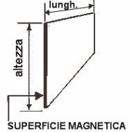 Dimensioni Etichetta magnetica piana scrivibile e cancellabile