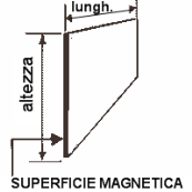 Etichette magnetiche piane scrivibili e cancellabili